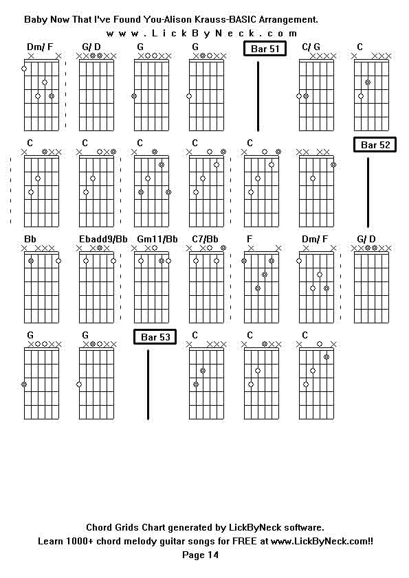 Chord Grids Chart of chord melody fingerstyle guitar song-Baby Now That I've Found You-Alison Krauss-BASIC Arrangement,generated by LickByNeck software.